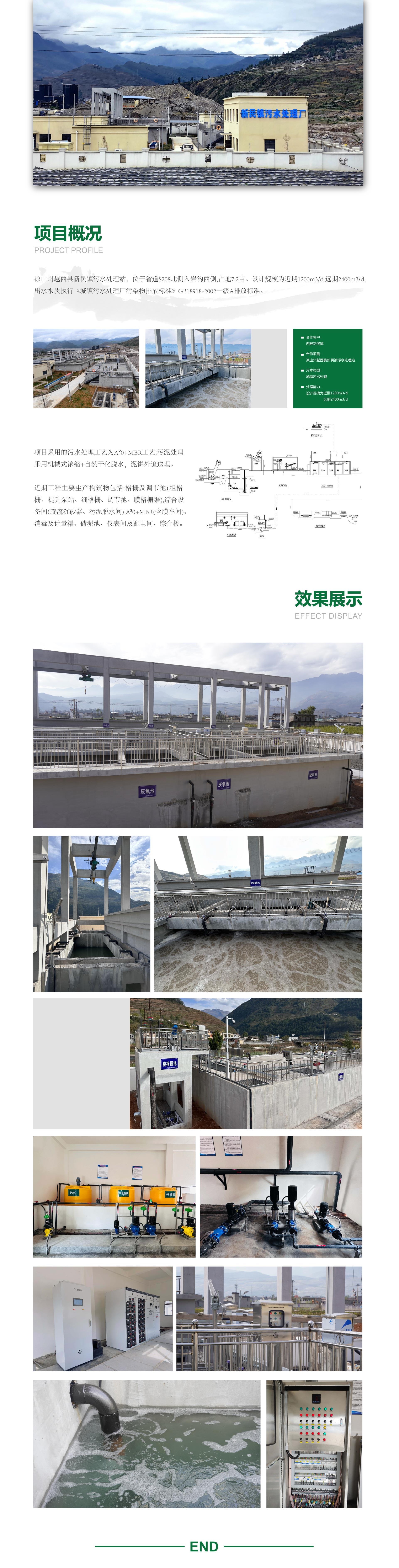 污水處理工程項(xiàng)目